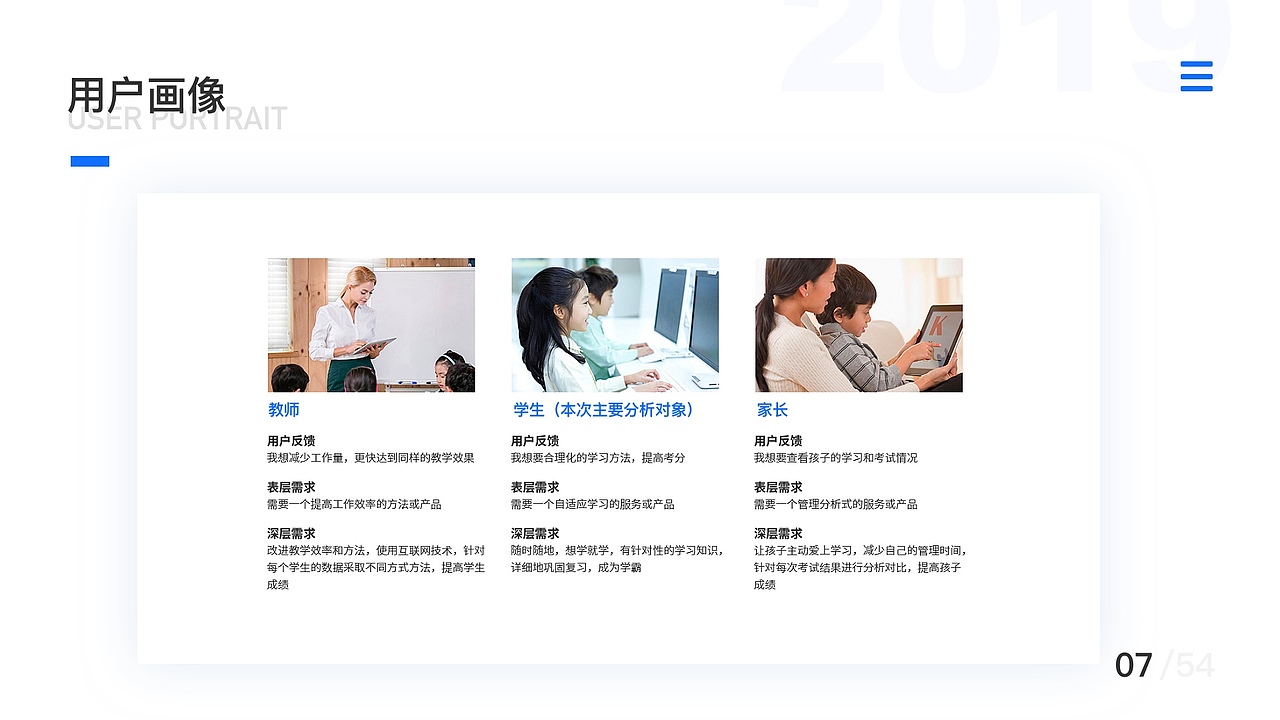作品（图ZMTgyMDU0NzM2） - 其他UI - 站酷设计师天道酬勤2原创素材 - 站酷ZCOOL