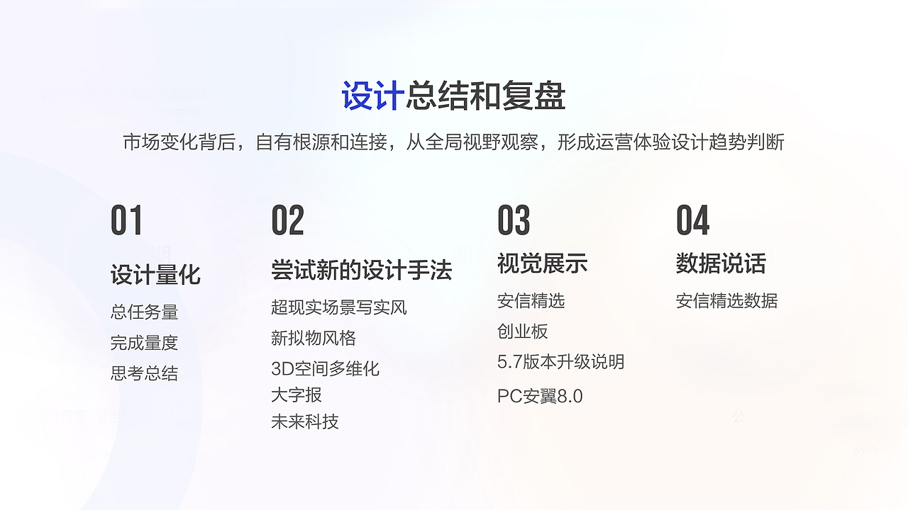 2020年最全年终汇报（图ZMjQ0MDEwMTEy） - 运营设计 - 站酷设计师希罗原创素材 - 站酷ZCOOL