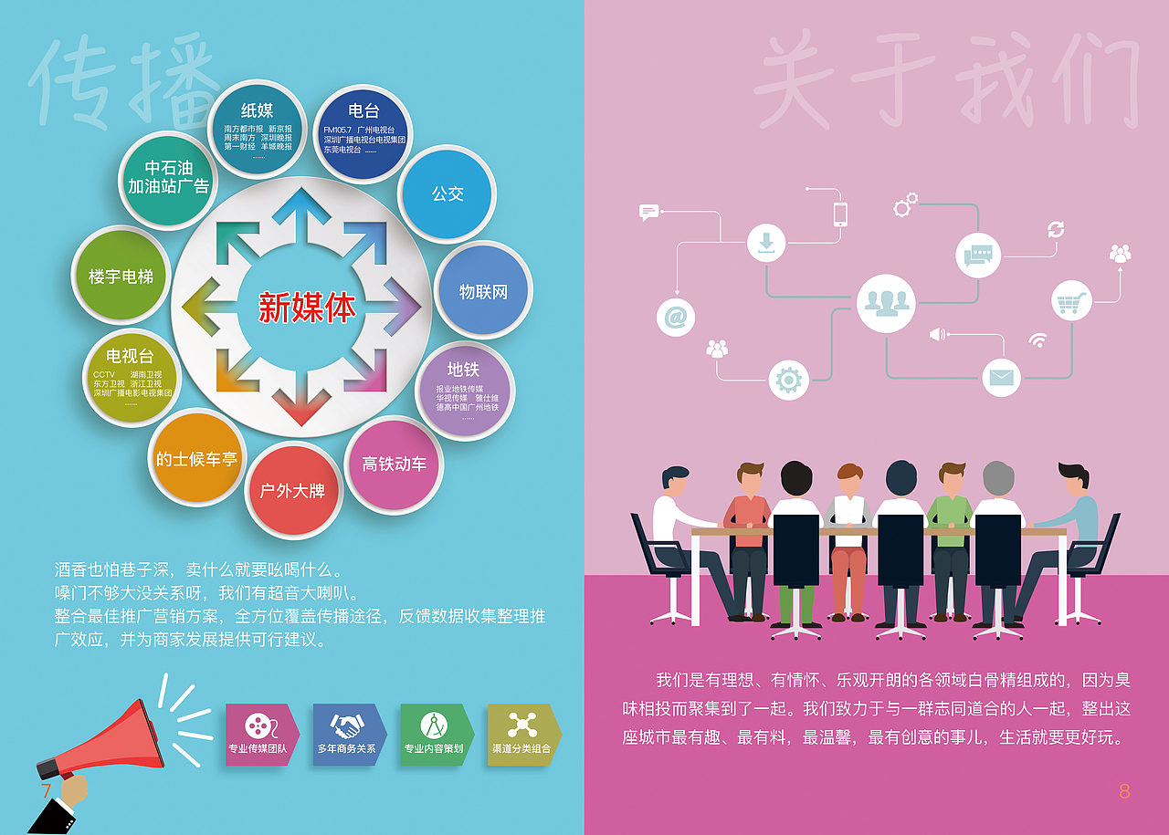 产品手册（图ZNzEyNzAwOTY=） - 书籍/画册 - 站酷设计师罗香香原创素材 - 站酷ZCOOL