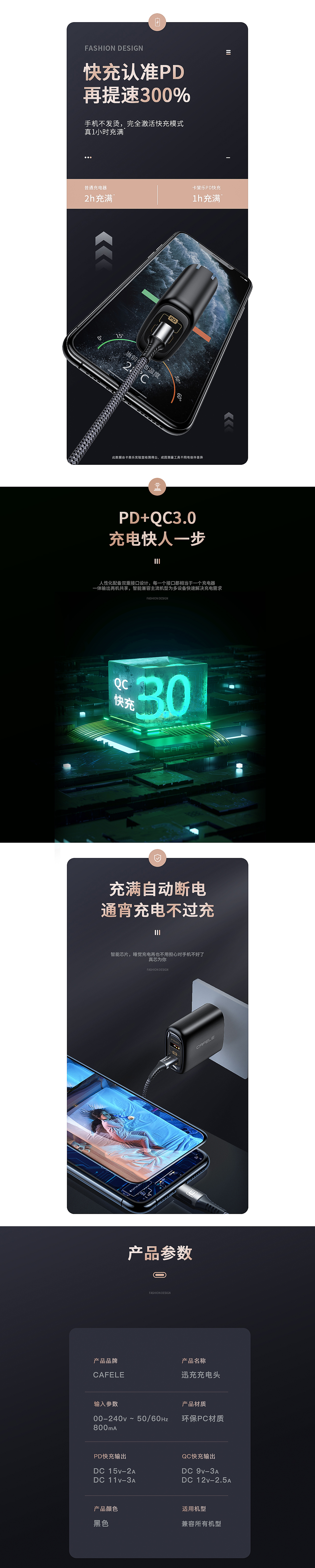 2020/5月3C产品详情整理（图ZMjM0OTc5Mzgw） - 电商 - 站酷设计师从此喝奶茶不用嘴原创素材 - 站酷ZCOOL