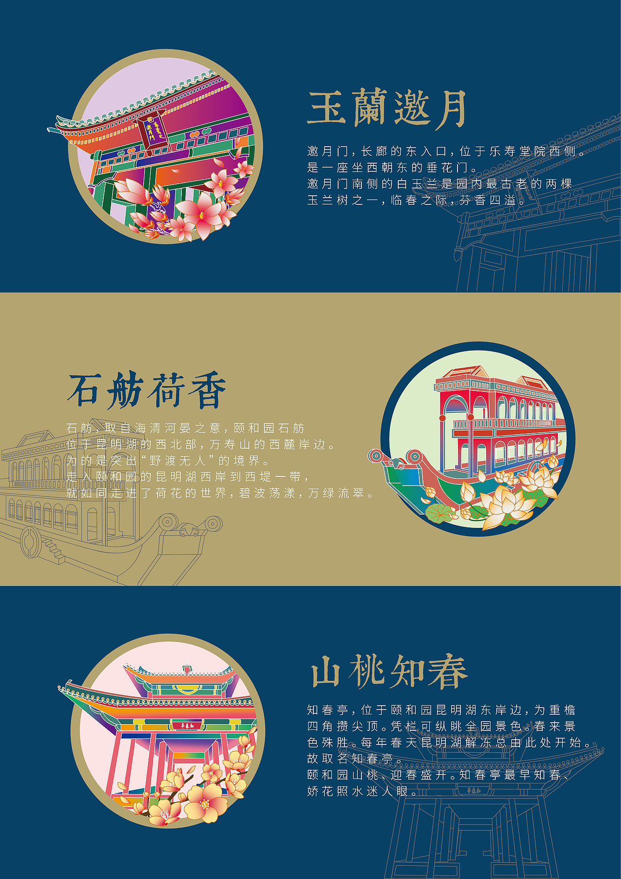 沁园芳香-颐和园文创提案