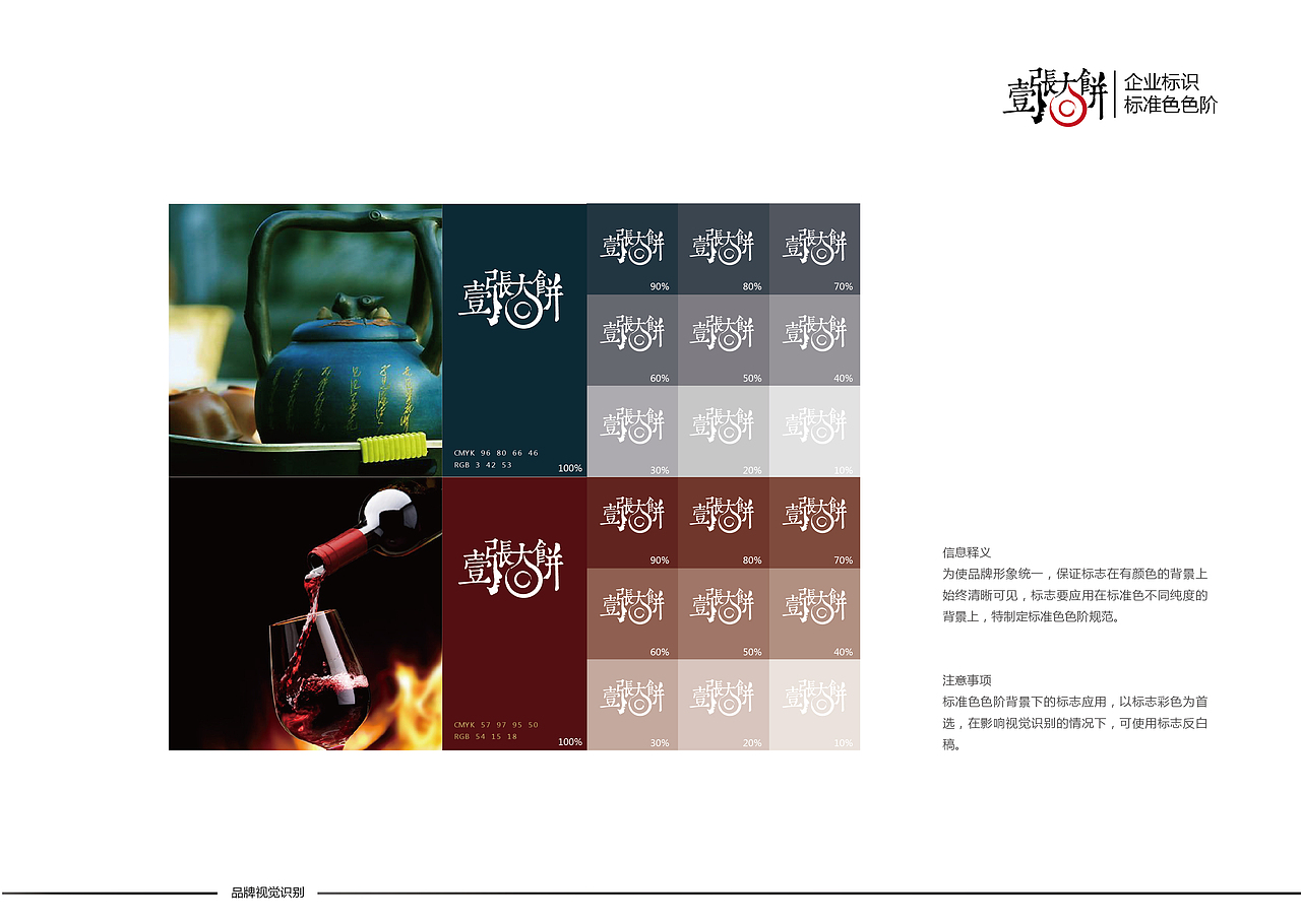 人生第一次,发布一下不成熟的我。