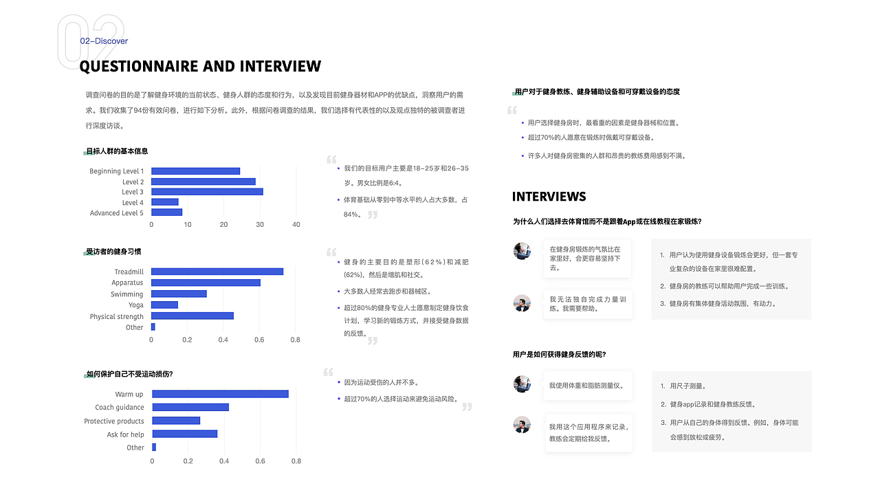 UX case-Smart fitness system 交互作品（图ZMjMyNDA0NDM2） - 人机交互 - 站酷设计师辛一一原创素材 - 站酷ZCOOL