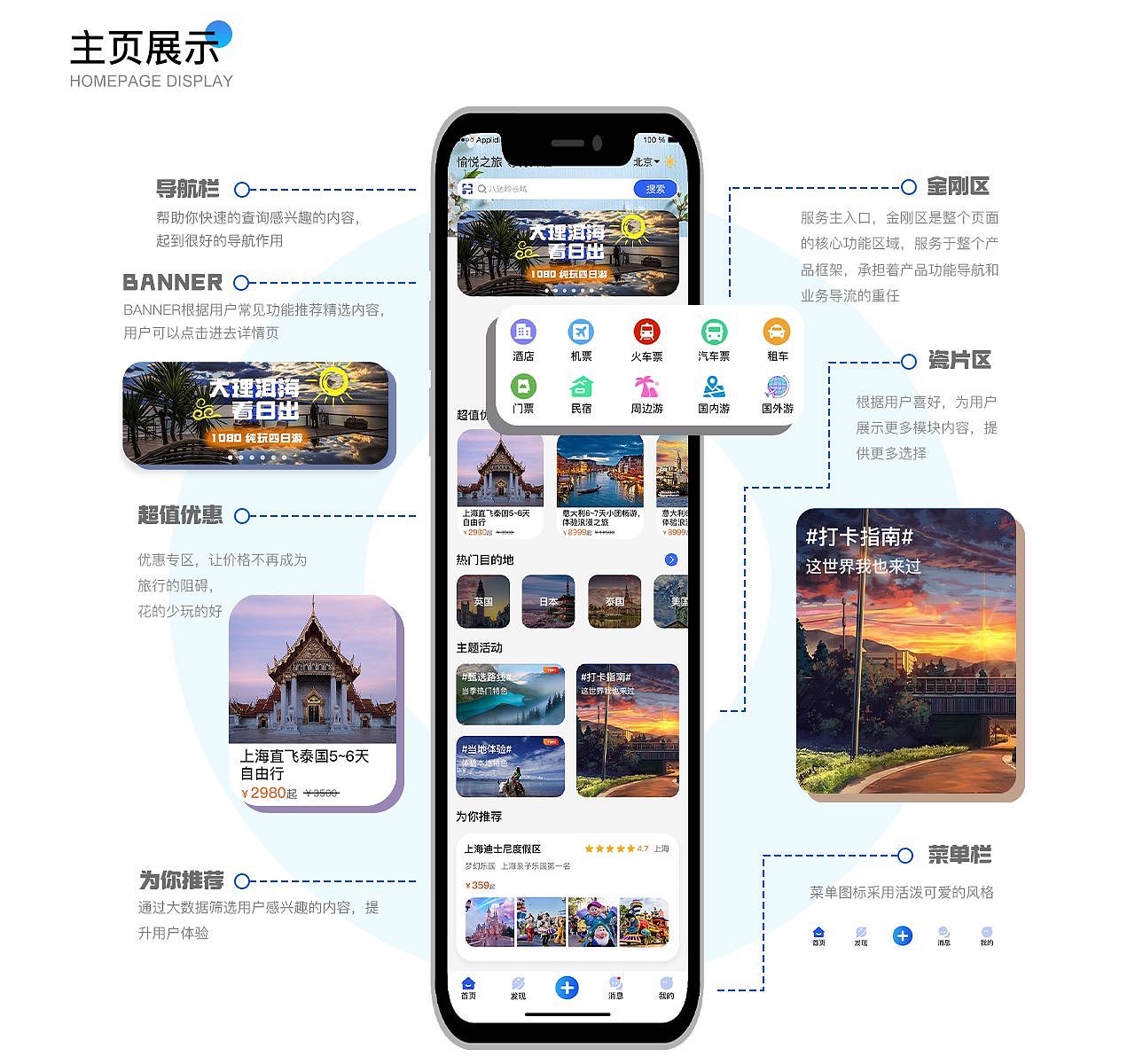 鱼悦旅行APP设计（图ZMzQxOTk2MTIw） - APP界面 - 站酷设计师熊猫夺笋原创素材 - 站酷ZCOOL