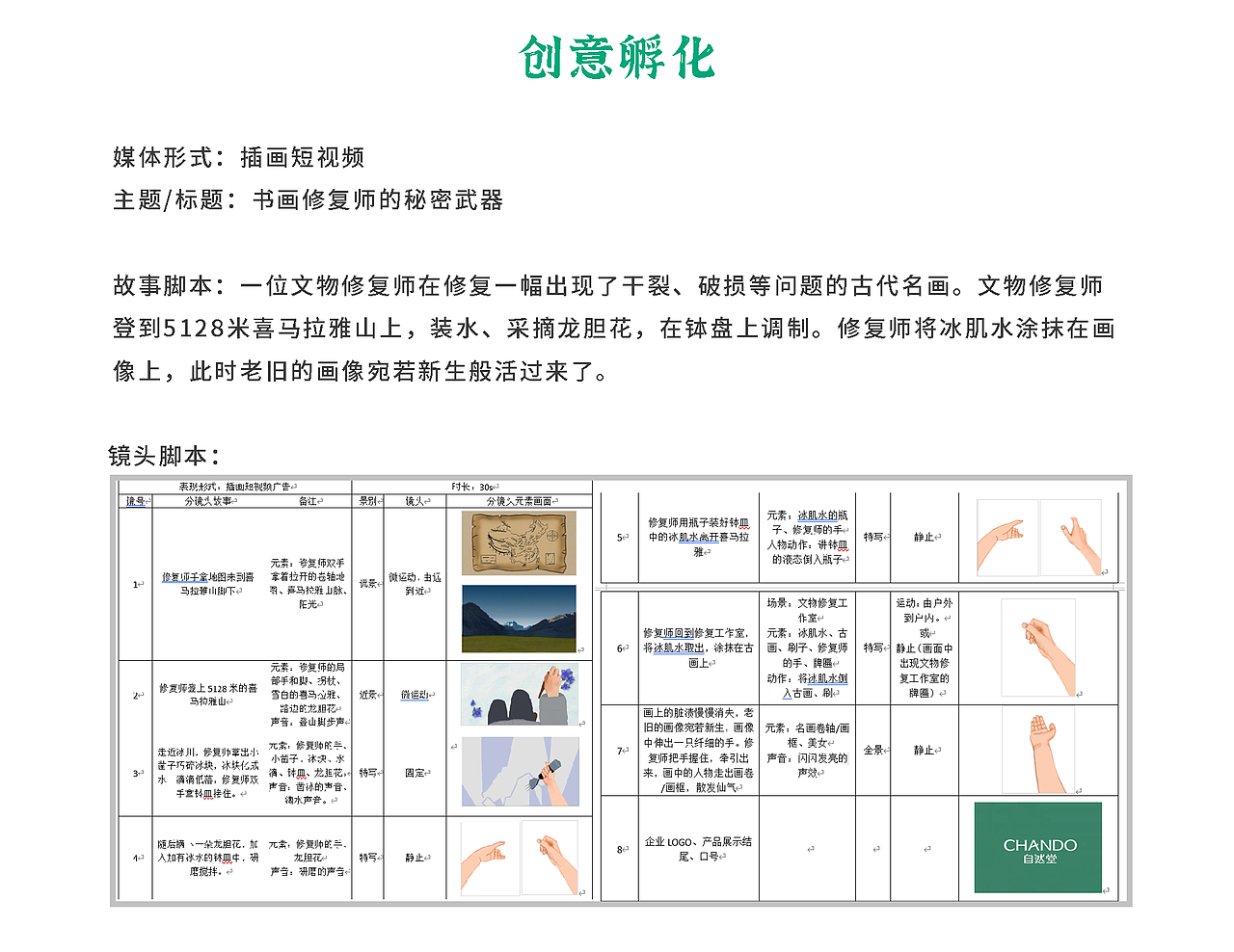 自然堂冰肌水-古画修复师的秘密武器（大广赛）
