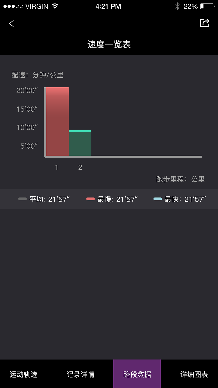 多锐运动app效果图