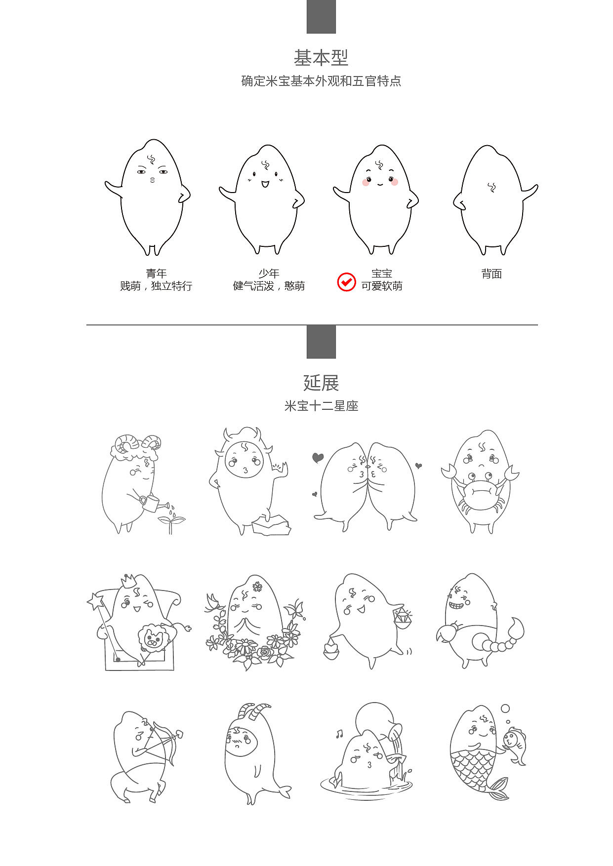 吉祥物基本型及延展设计/表情包/十二星座