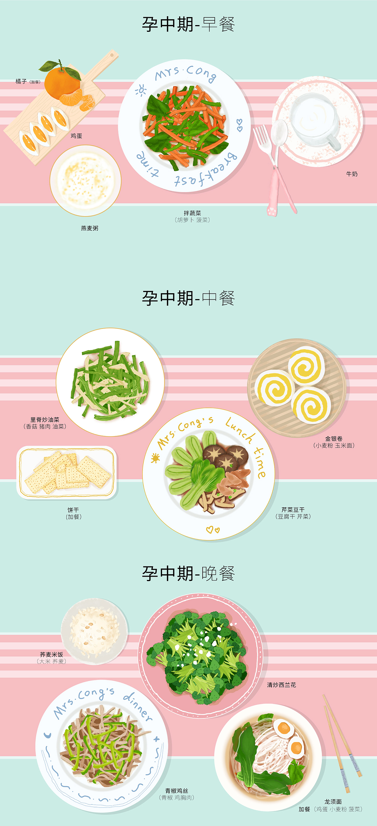 孕中期饮食-美食插画