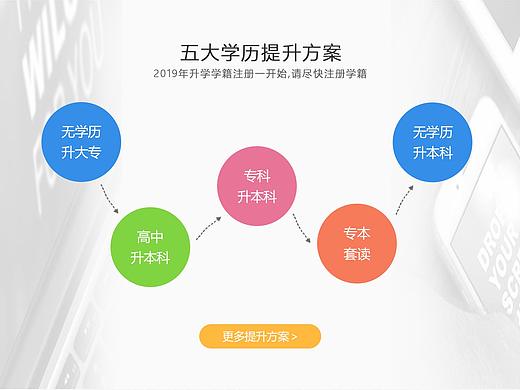 教育类专题页
