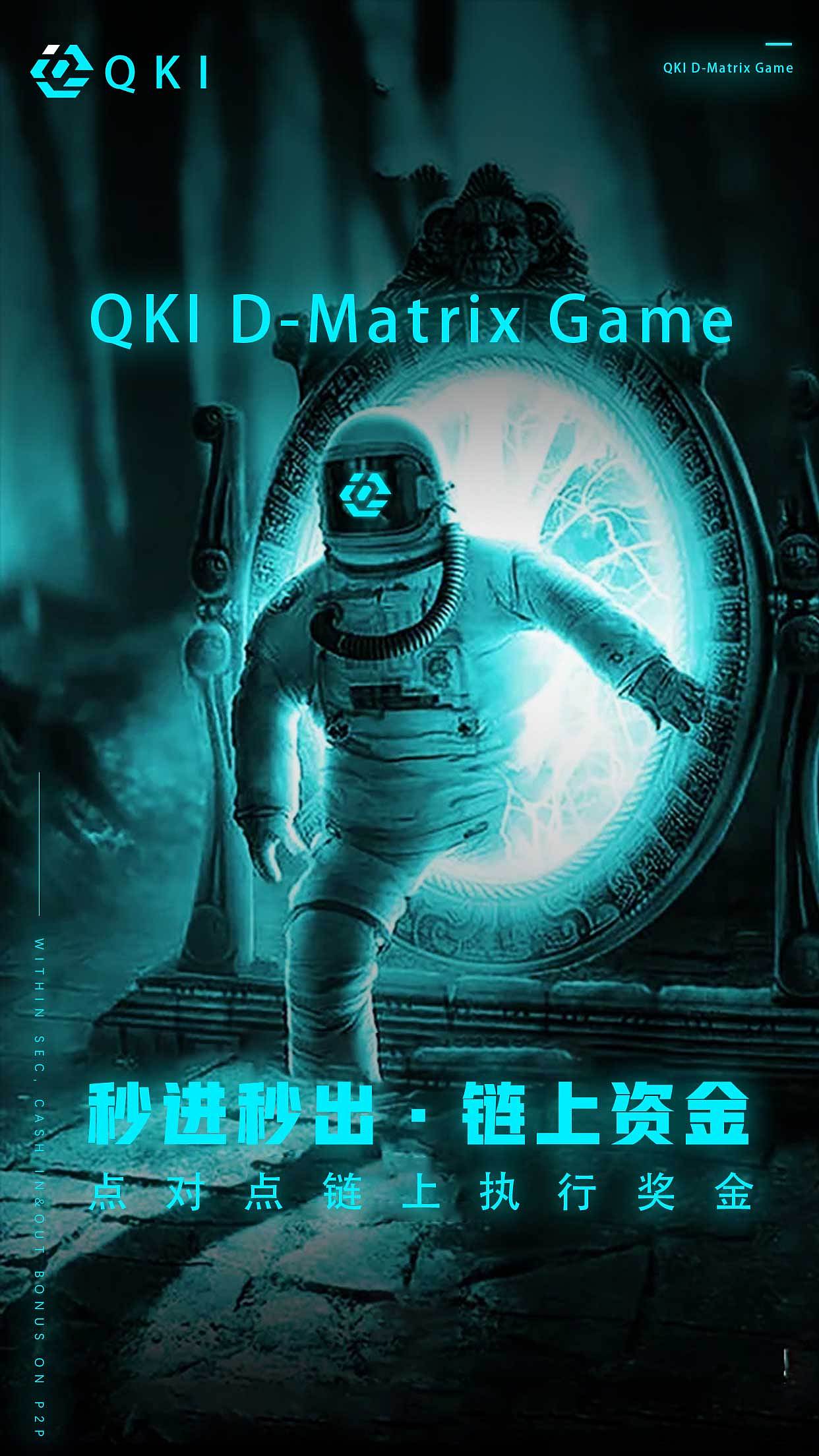 最新区块链海报