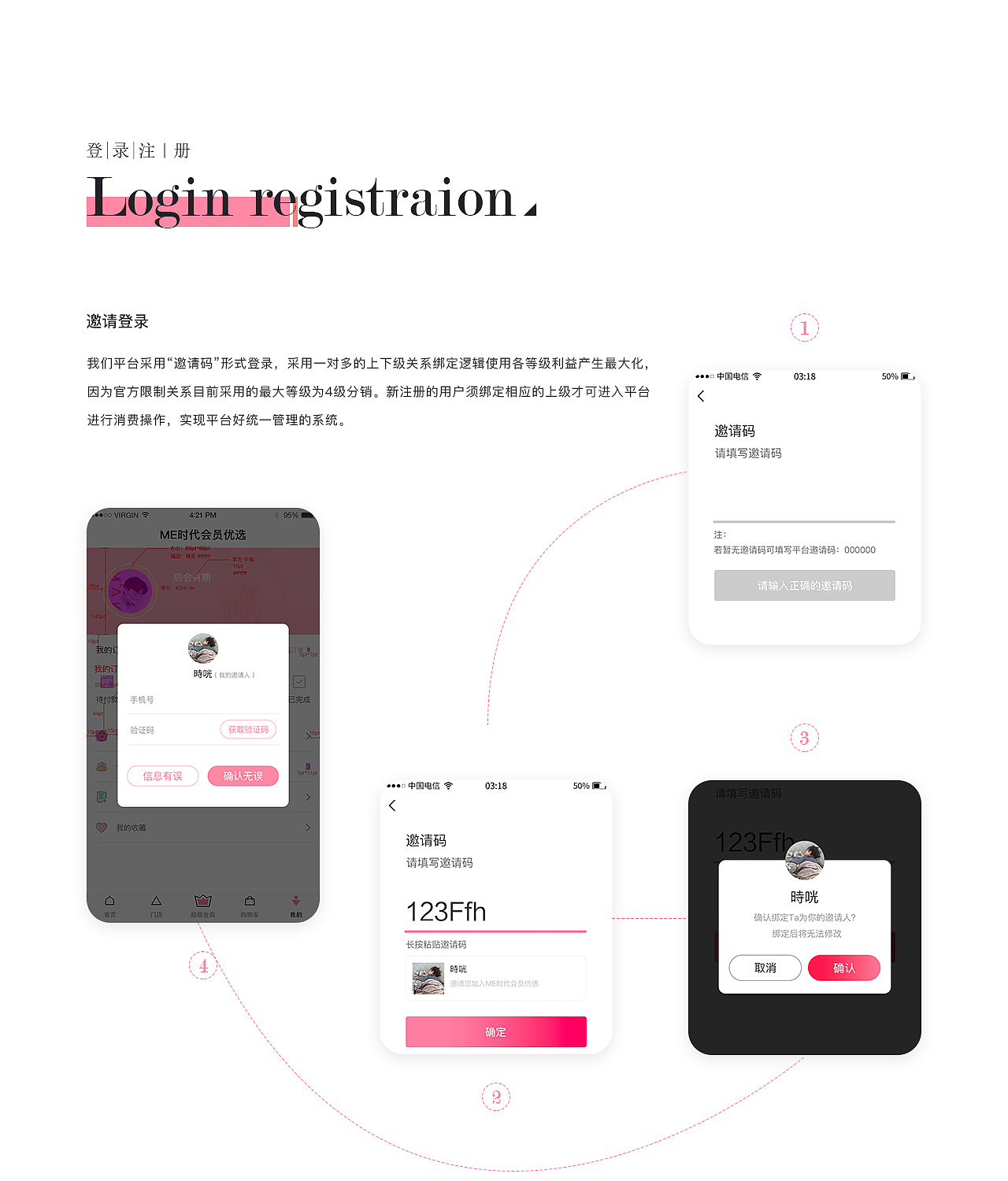 产品设计&ui设计