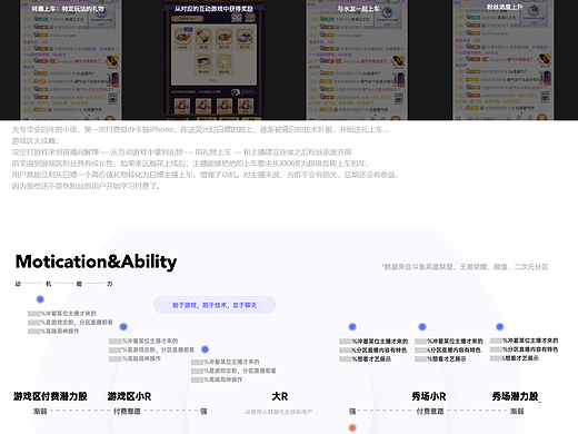 活动设计｜斗鱼的流量密码解析
