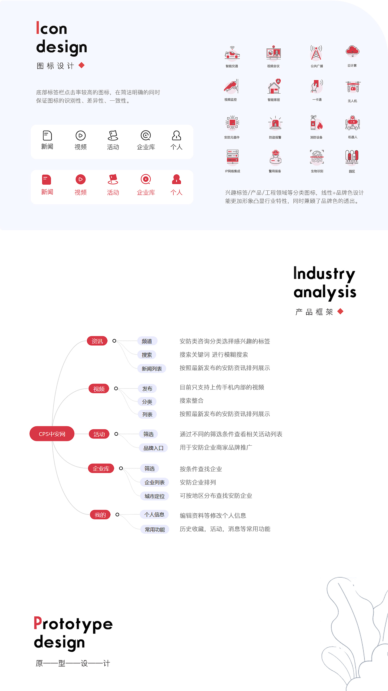 CPS中安网APP项目