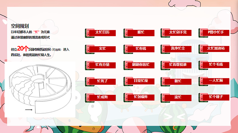 2023商业购物中心西瓜主题活动美陈包装策划方案-45P（图ZMzQyODc5NzYw） - 文案/策划 - 站酷设计师精英策划圈原创素材 - 站酷ZCOOL