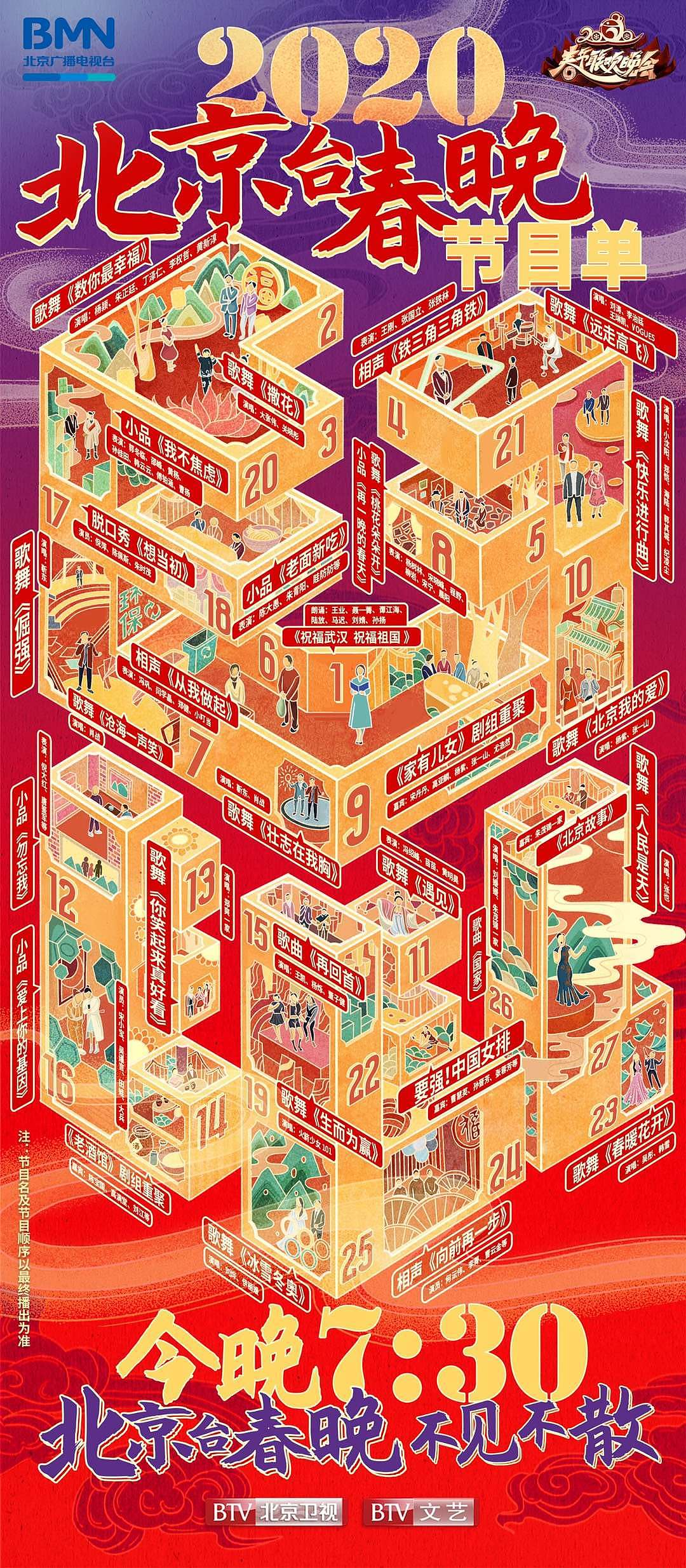 【北京台春晚节】插画（图ZMTk1NDQzMzIw） - 商业插画 - 站酷设计师X衫原原创素材 - 站酷ZCOOL