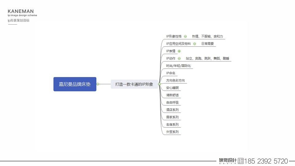 IP吉祥物设计（图ZMjA3NDIzNjQ0） - IP形象 - 站酷设计师ttq0720原创素材 - 站酷ZCOOL