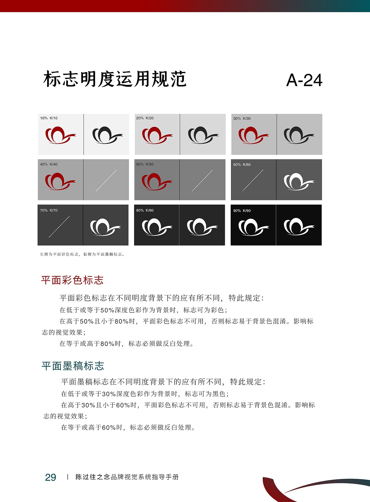 陈过往之念 品牌VIS设计