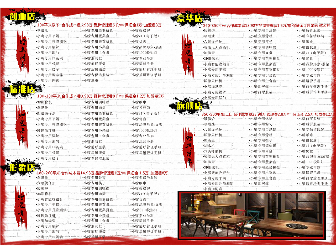 小嘴65度c美蛙鱼头火锅餐饮招商手册（图ZMjI4MTE4MjA4） - 书籍/画册 - 站酷设计师平面设计师徐俊原创素材 - 站酷ZCOOL