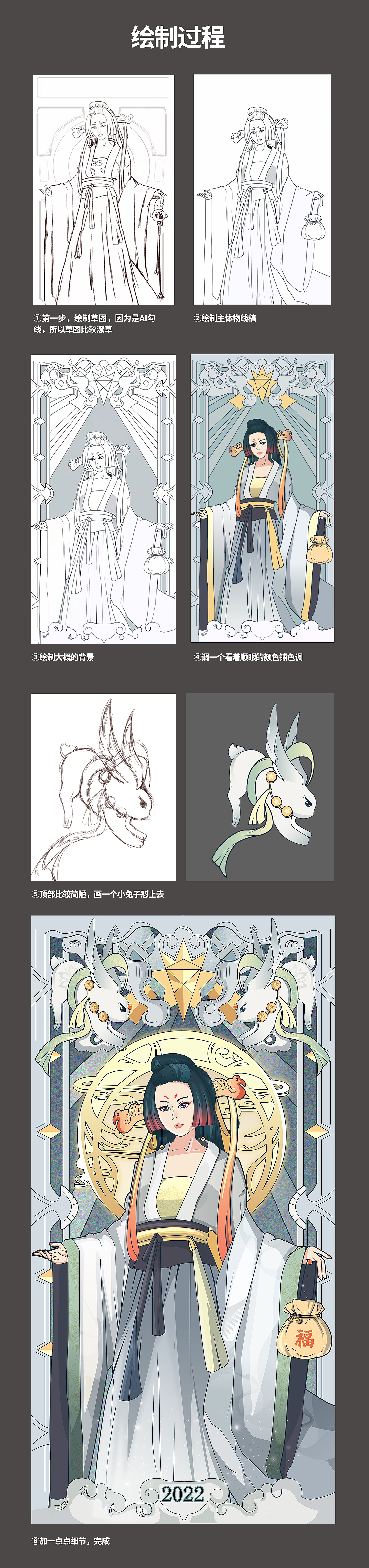 AI插画:古装绘制