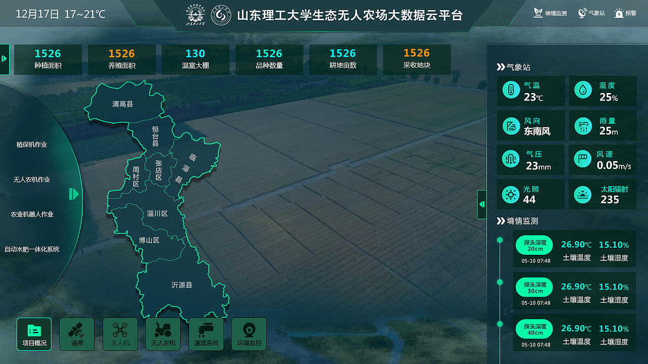大屏可视化-山东大屏（图ZMjA2NTM2MjA0） - 其他UI - 站酷设计师luckyUI设计师原创素材 - 站酷ZCOOL