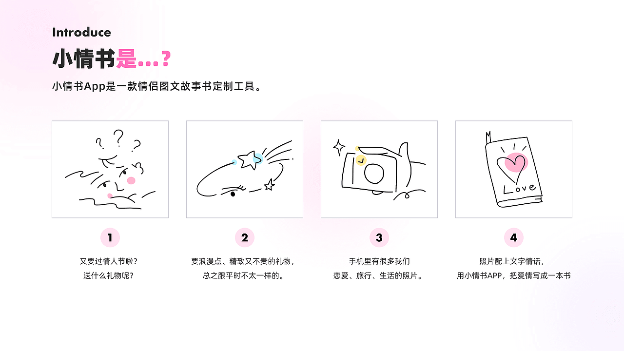 小情书 APP Redesign 升级
