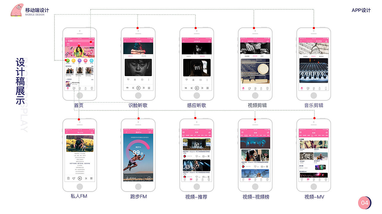 ui（图ZMTM4MzAxOTAw） - APP界面 - 站酷设计师邓建清原创素材 - 站酷ZCOOL