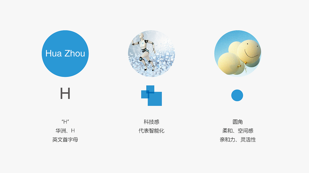 logo、智能家居（图ZODM2NzMwNjQ=） - 品牌 - 站酷设计师鱿余爆米花原创素材 - 站酷ZCOOL