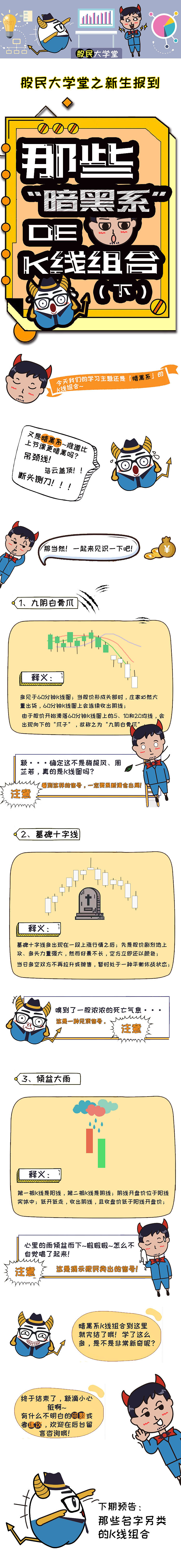 股民大学堂（图ZODUyMzUyODg=） - 中/长篇漫画 - 站酷设计师956591967原创素材 - 站酷ZCOOL