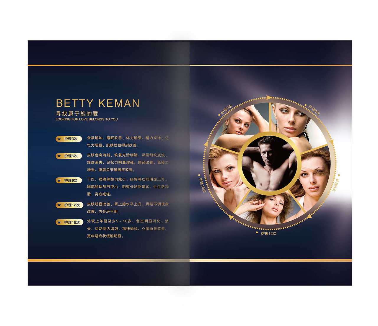 化妆品-贝蒂凯曼画册