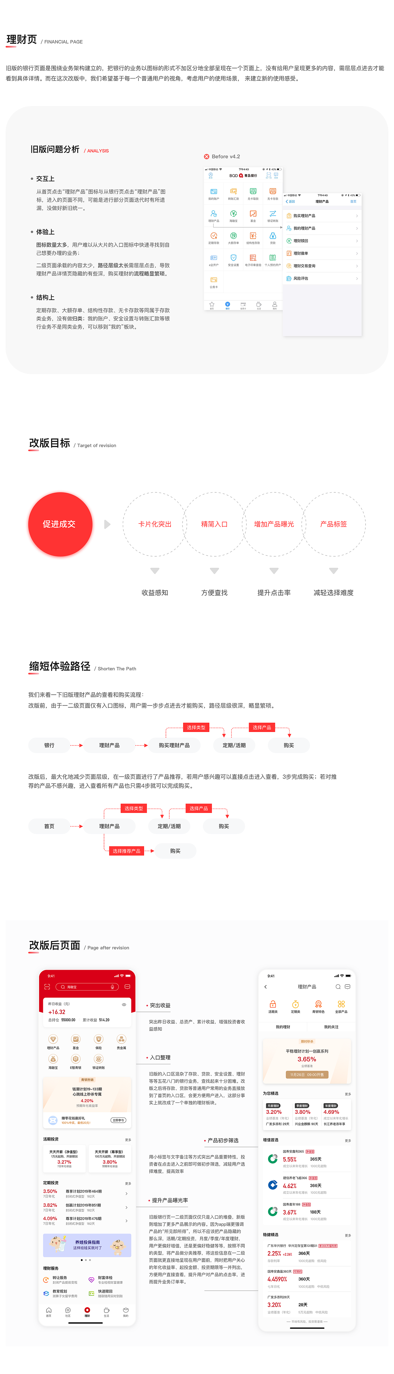青岛银行APP改版设计与思考
