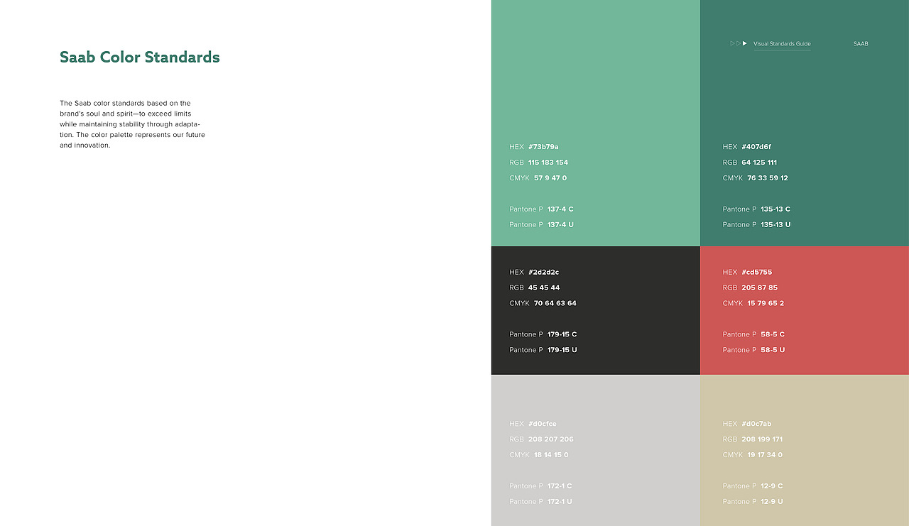 SAAB-品牌升级设计（图ZMTUyMDI2NDQw） - 品牌 - 站酷设计师JolenaYang原创素材 - 站酷ZCOOL