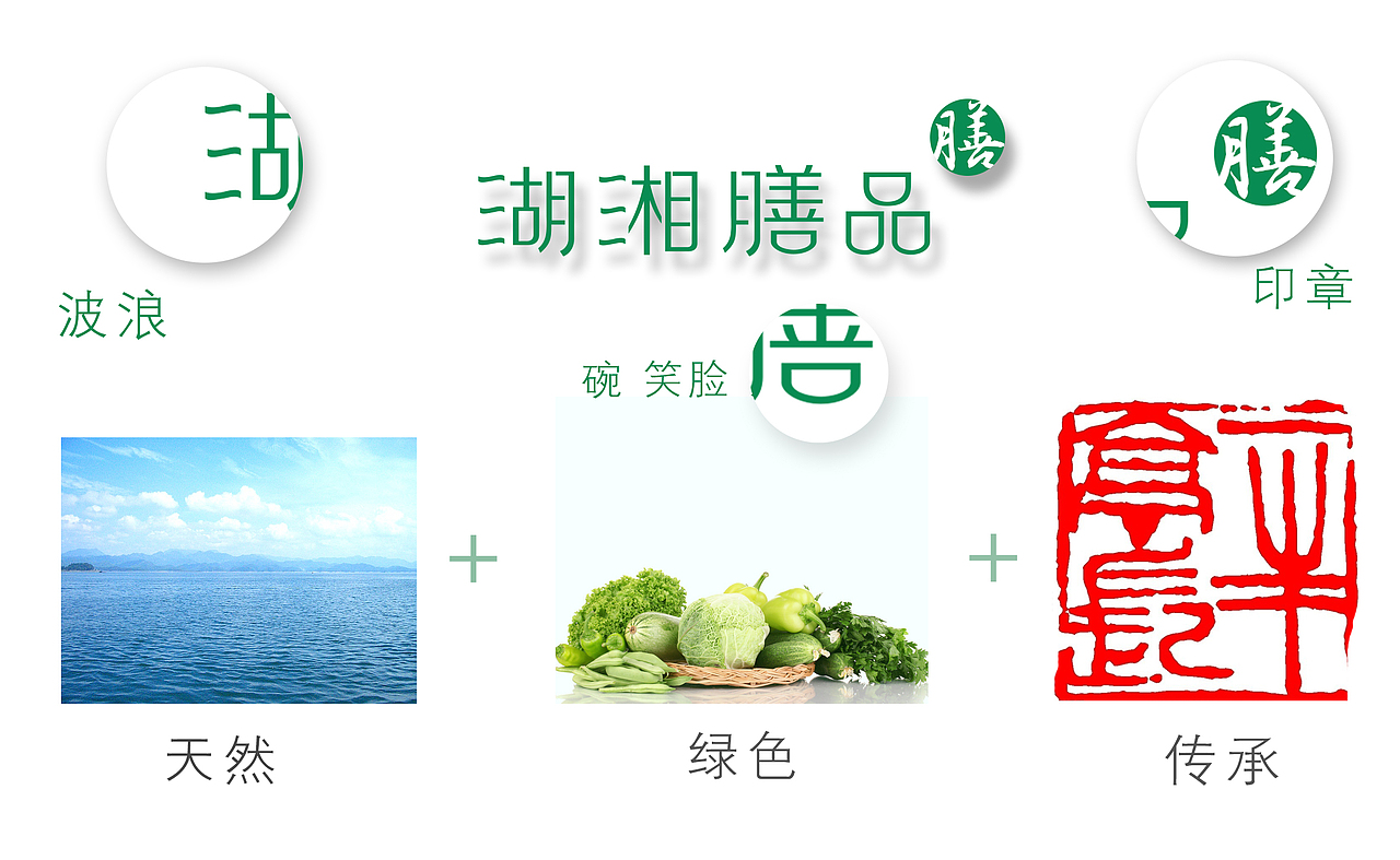 湖湘膳品logo设计