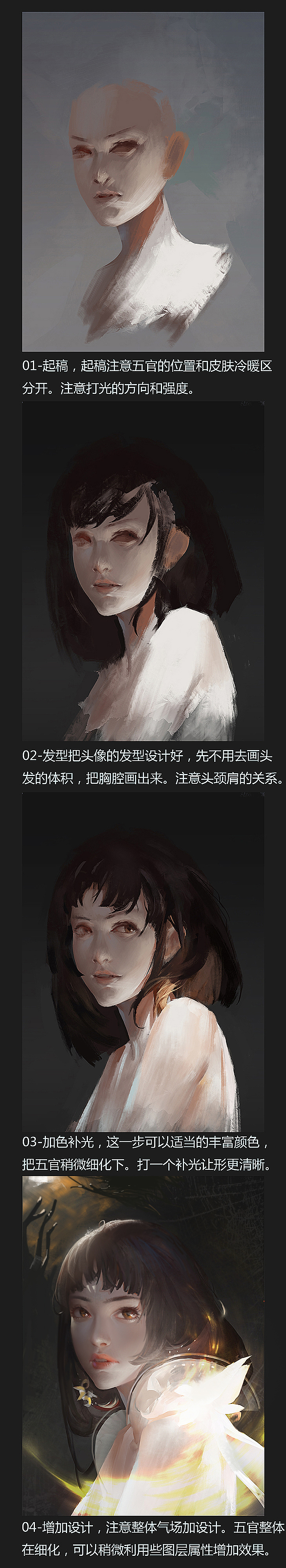 头像设计（图ZNzExNjM3ODg=） - 游戏原画 - 站酷设计师炽烽CG原创素材 - 站酷ZCOOL