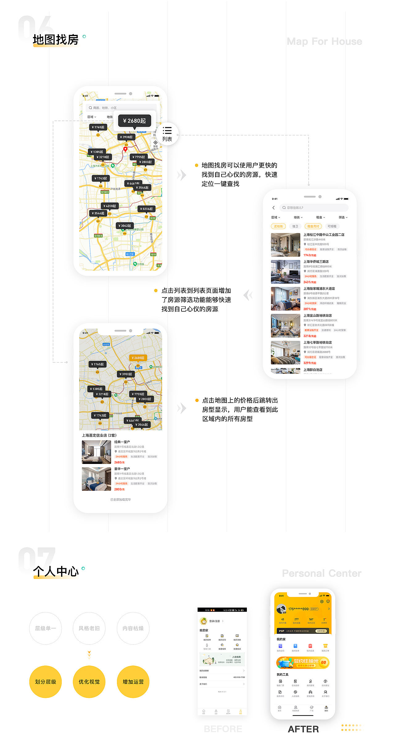 【柚米租房APP】设计重构&体验优化（图ZMjM0MDI5NDg0） - APP界面 - 站酷设计师发际线保护协会_原创素材 - 站酷ZCOOL