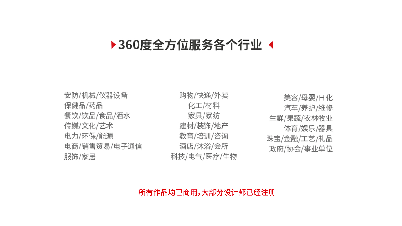 标志设计/logo设计/公司标志/商标设计/字体设计（图ZMzIwMjM1ODQw） - Logo - 站酷设计师双人策划原创素材 - 站酷ZCOOL