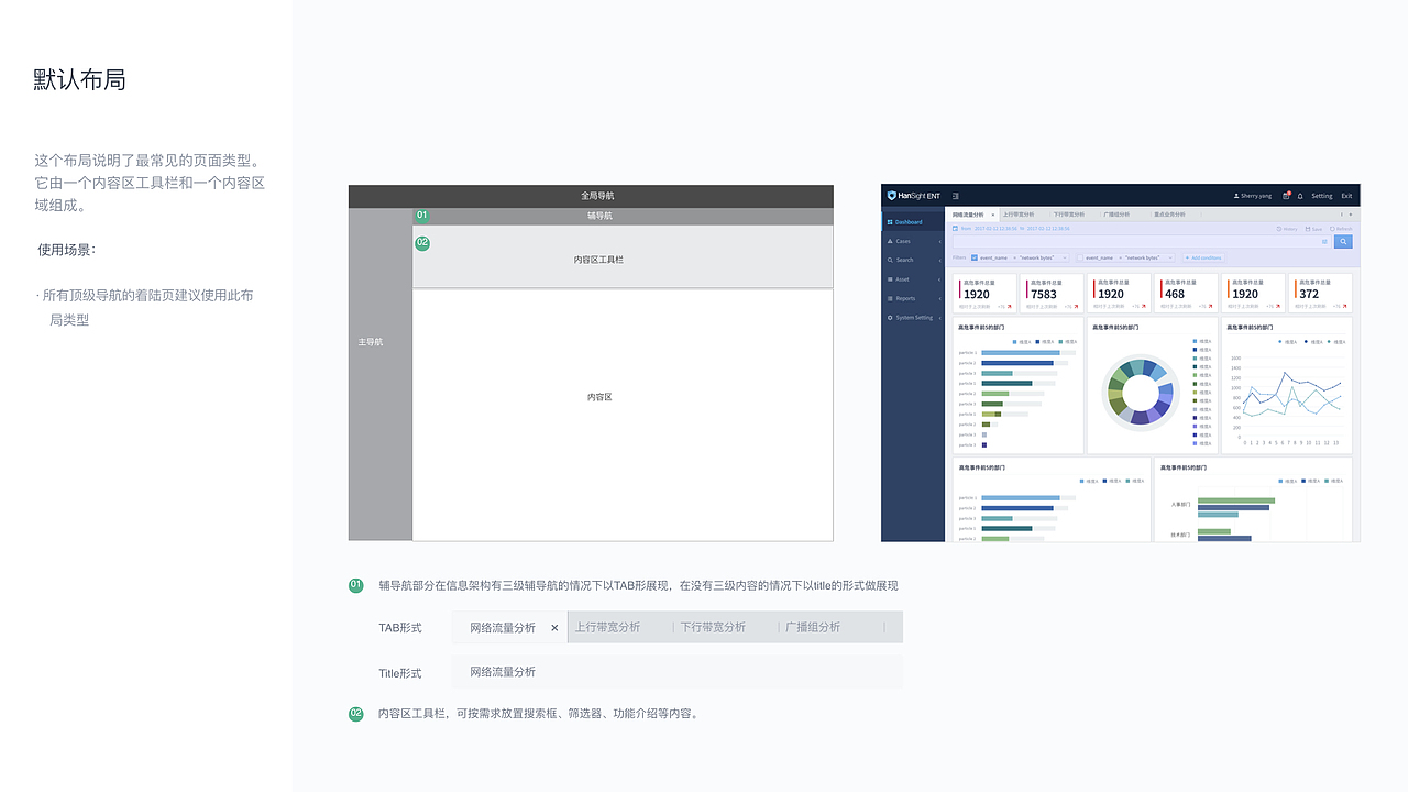 2018年作品集（图ZMTM2OTYyODA4） - APP界面 - 站酷设计师方卵卵原创素材 - 站酷ZCOOL