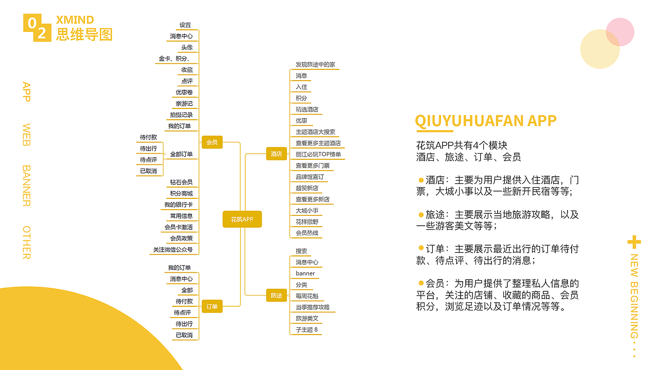 作品集（图ZMTYxMDg3MjMy） - 其他UI - 站酷设计师穿高跟的大象原创素材 - 站酷ZCOOL