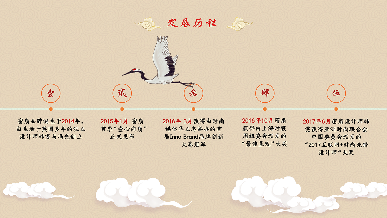 品牌书——密扇（图ZMjA1MTY3ODI4） - PPT/Keynote - 站酷设计师梦几原创素材 - 站酷ZCOOL