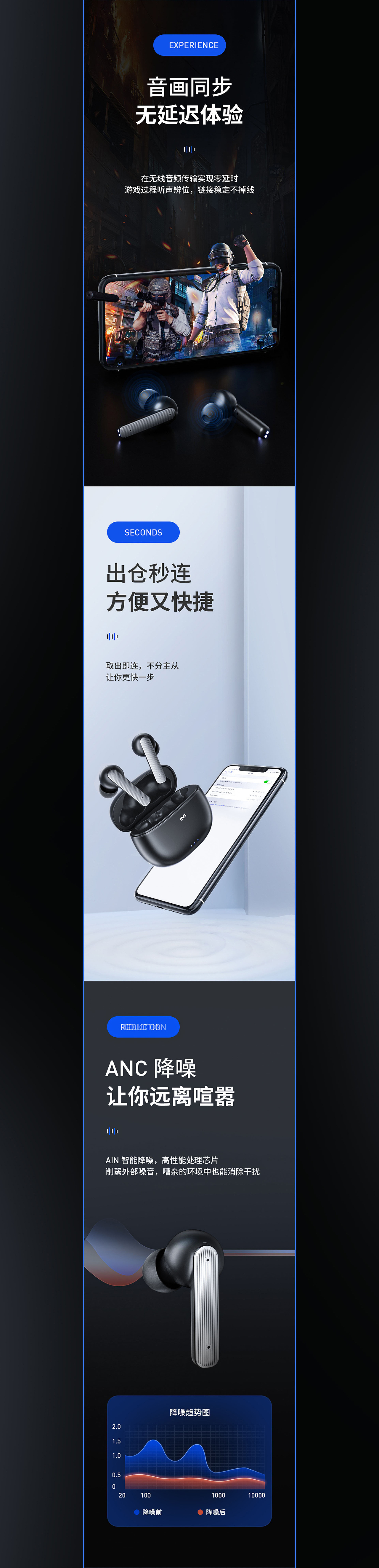 游戏手柄/充电宝/蓝牙耳机/详情页渲染设计X3（图ZMzM3MzA3MjEy） - 产品 - 站酷设计师小星星天上挂原创素材 - 站酷ZCOOL