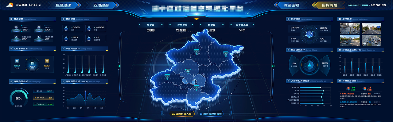 屠夫可视化（图ZMzQyNzQ5OTUy） - 软件界面 - 站酷设计师屠夫可视化原创素材 - 站酷ZCOOL