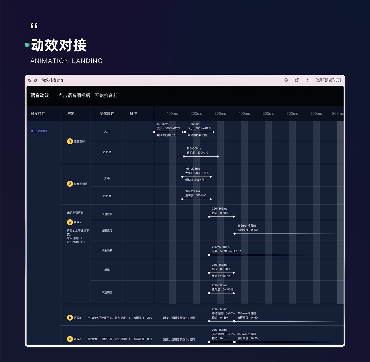 2024年UI作品集1.0