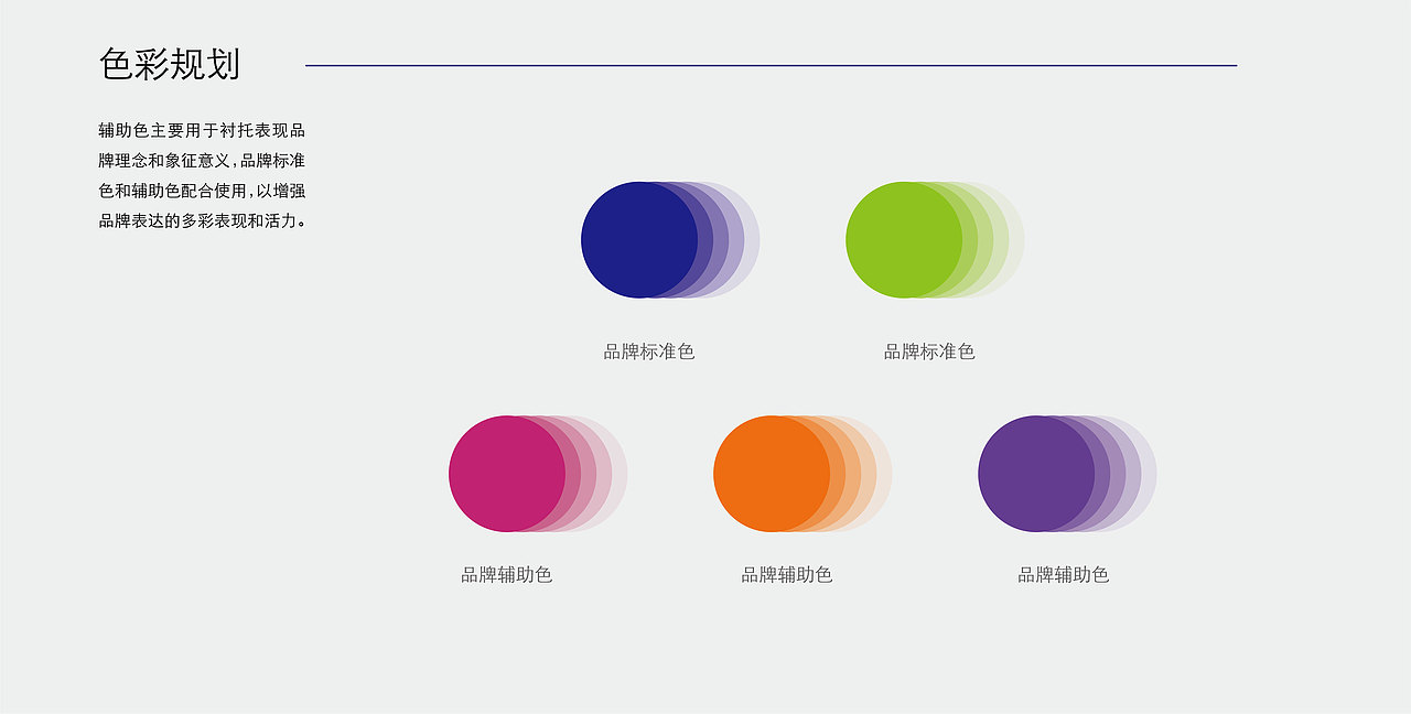 医疗产品包装设计方案