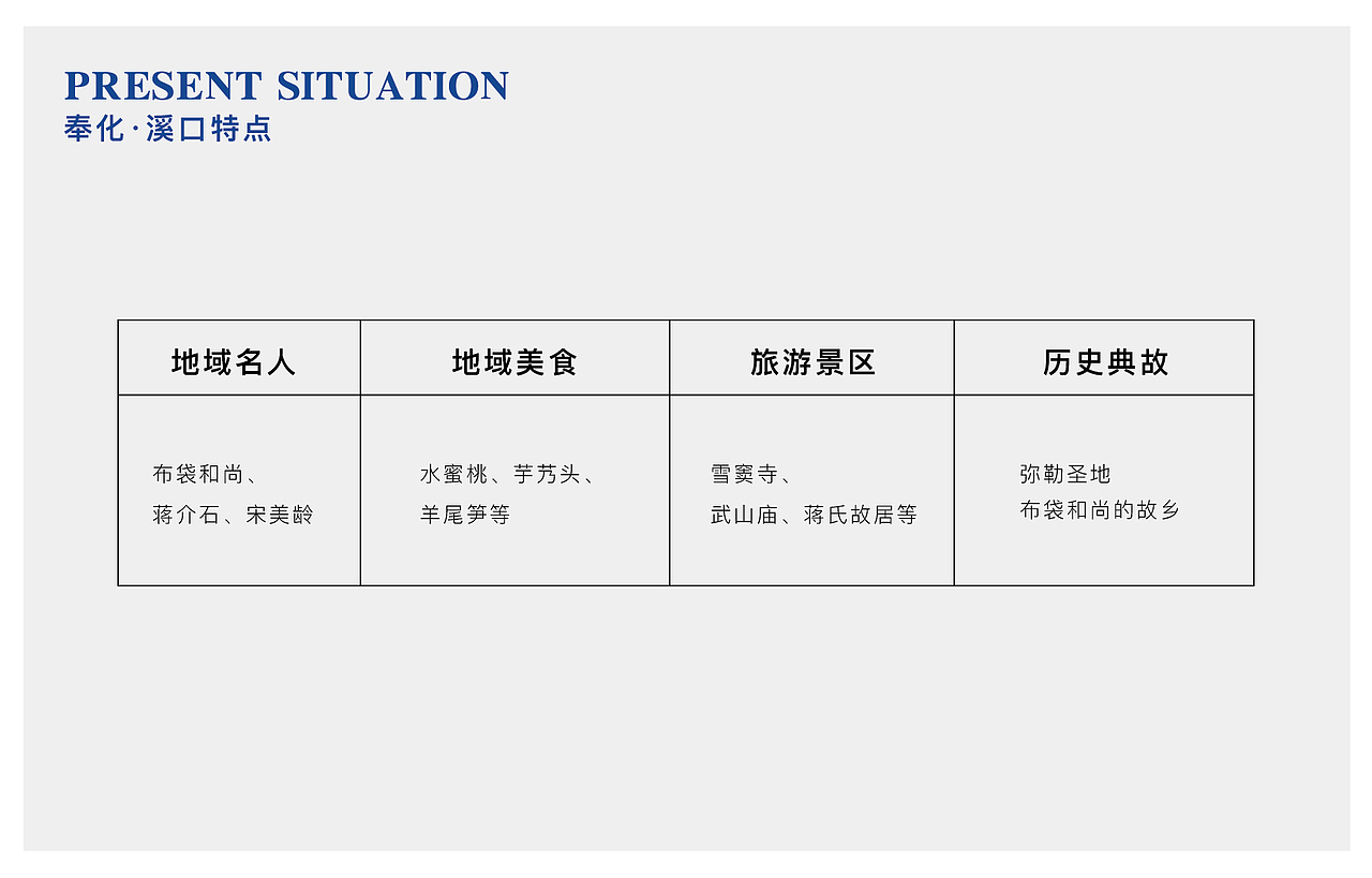 布袋小弥勒IP设计（图ZMjIyNTk1MTg0） - IP形象 - 站酷设计师元气少女郭德纲呦原创素材 - 站酷ZCOOL