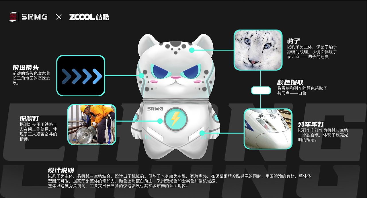 长三角铁路文创-【银豹IP-冲冲】（图ZMzM0OTkzODY0） - IP形象 - 站酷设计师爆造羊驼品牌策划原创素材 - 站酷ZCOOL