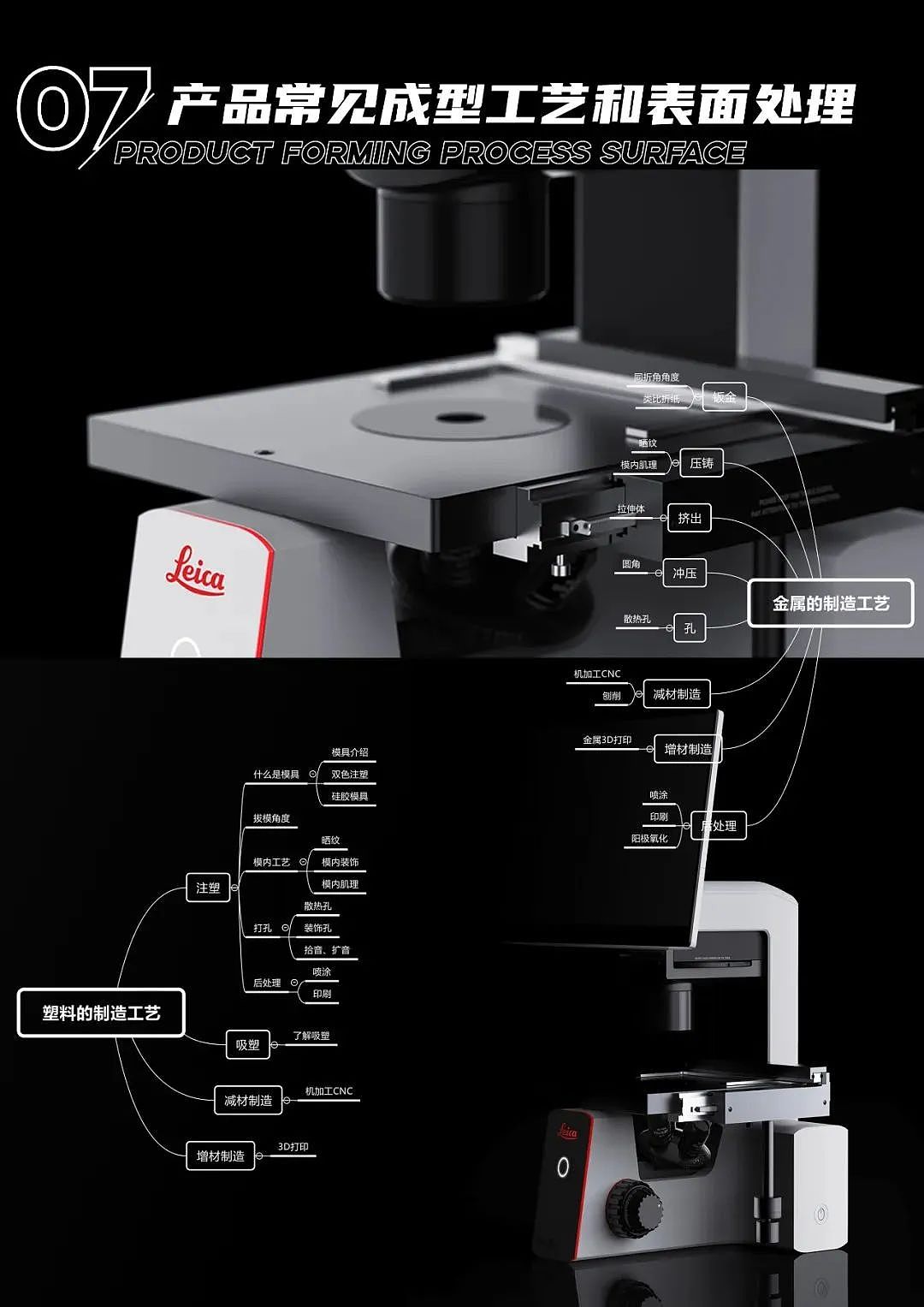 2022暑期招生简章