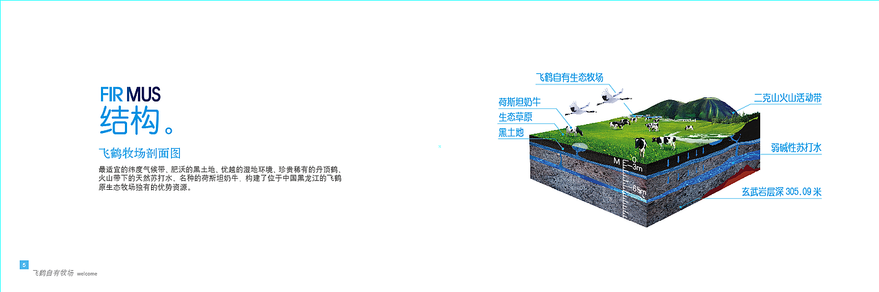 画册设计第二版（图ZMTYzMjc4MDgw） - 书籍/画册 - 站酷设计师纳兰1108原创素材 - 站酷ZCOOL