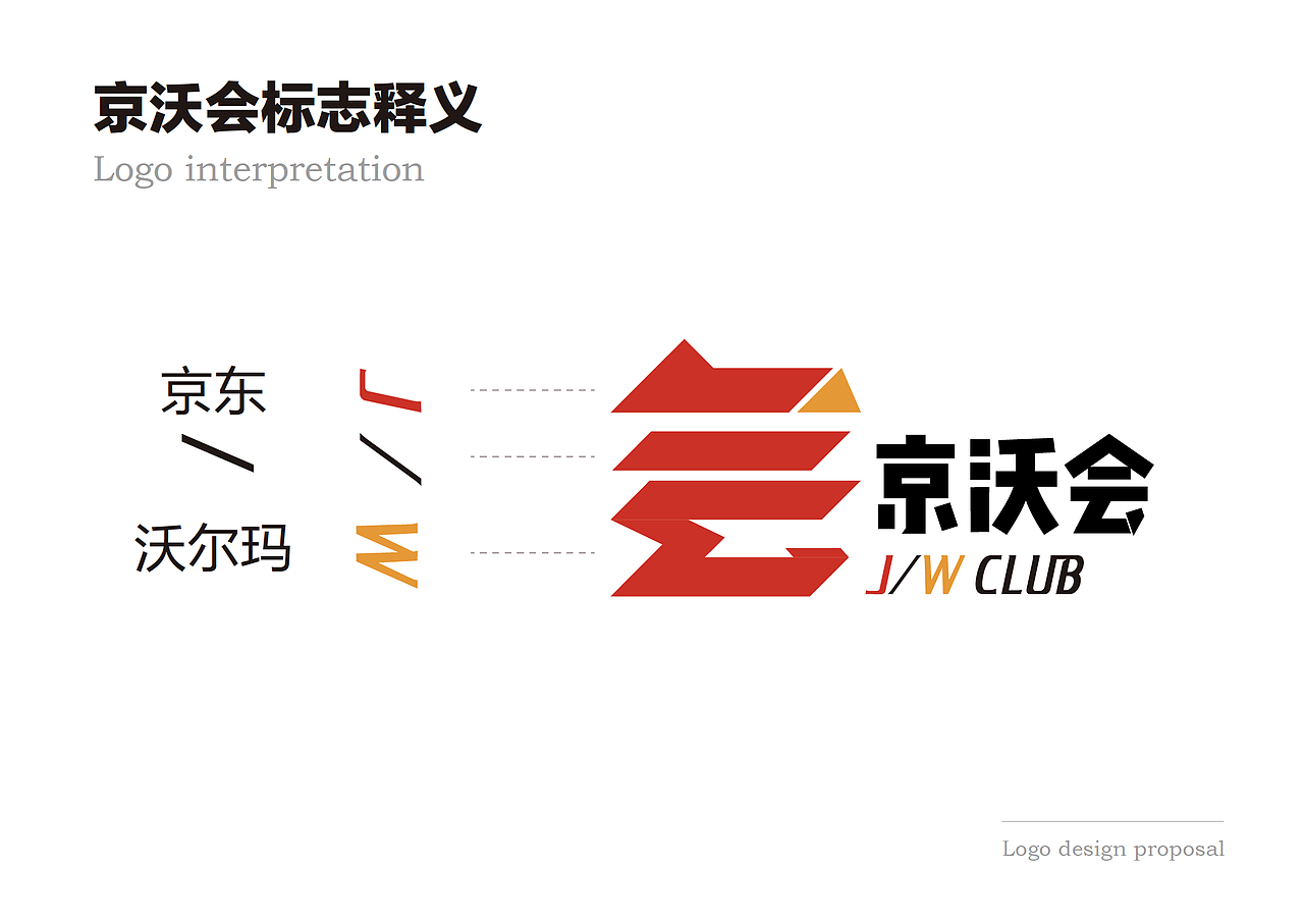 京沃会品牌设计（图ZMTQ2OTc1NTky） - 品牌 - 站酷设计师往向原创素材 - 站酷ZCOOL