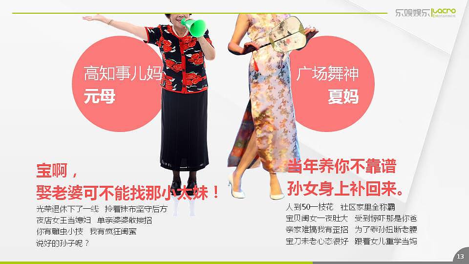 2011-2015电视剧整合营销通案