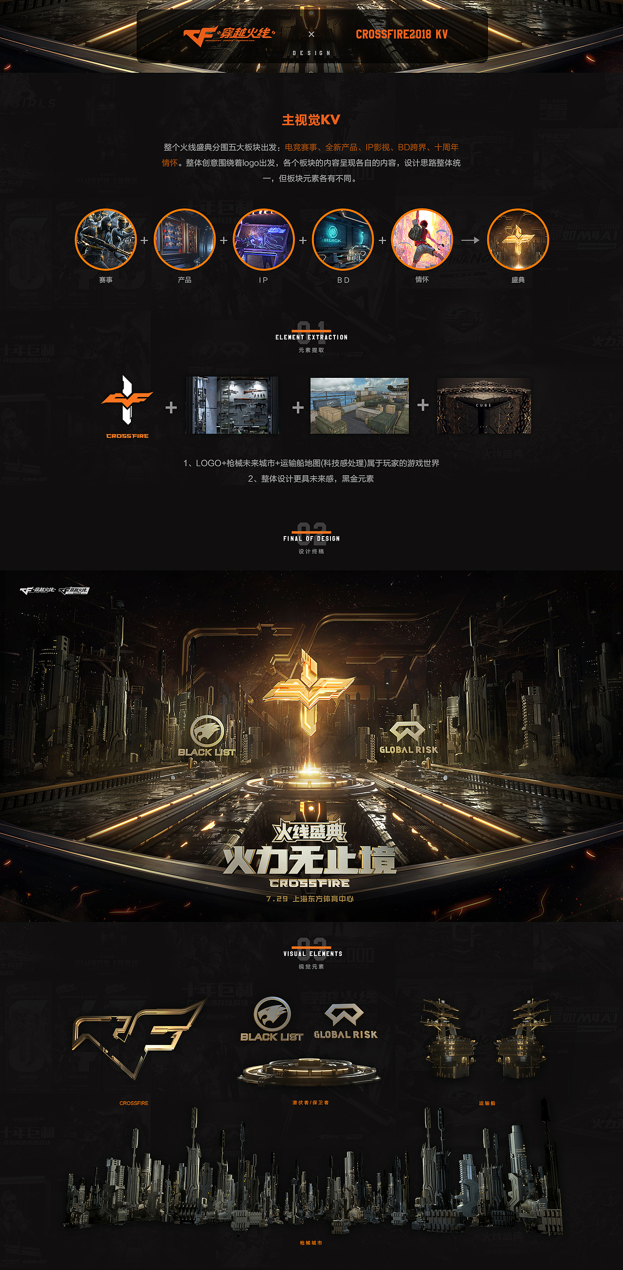 穿越火线十周年-火线盛典 视觉总结（图ZMTI2NjkwMjUy） - 其他三维 - 站酷设计师linchicheng原创素材 - 站酷ZCOOL