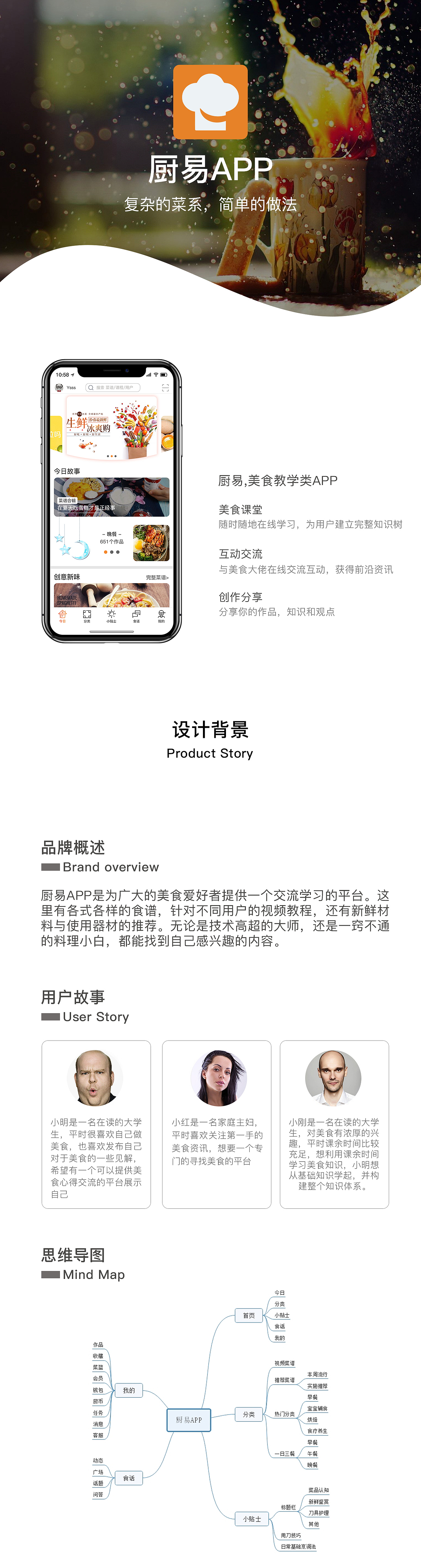19年公司的网站设计项目（图ZMTY2NjY0NDQ0） - APP界面 - 站酷设计师天启科技原创素材 - 站酷ZCOOL
